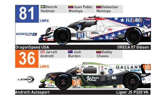 Lee más sobre el artículo Los Montoya y Gabby Chaves corren las 6 Horas de Watkins Glen el domingo